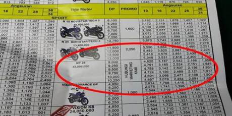 harga yamaha MT-25 Rp.45 juta di Pekan raya jakarta 2015