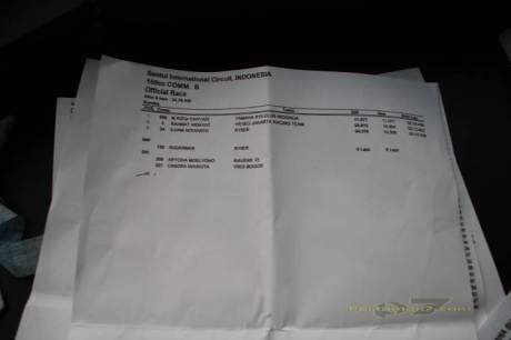 Hasil Komplit Yamaha Sunday Race Seri 2, pestanya R15, R25 dan R6 02 pertamax7.com