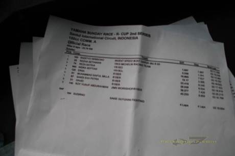 Hasil Komplit Yamaha Sunday Race Seri 2, pestanya R15, R25 dan R6 03 pertamax7.com