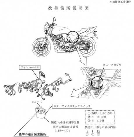 Honda Recall 29.232 Unit because magnetic starter in Japan