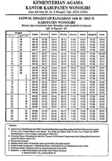 jadwal imsakiyah Kabupaten wonogiri 1436 Hujriah