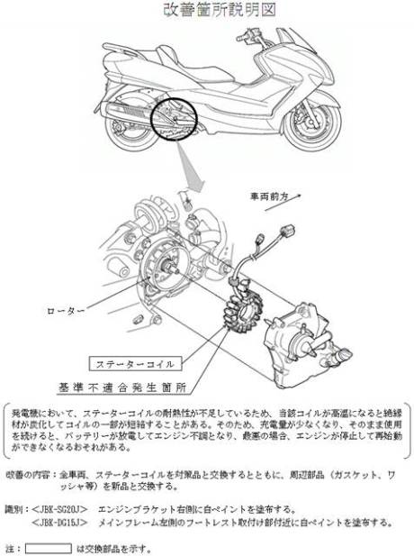 recall yamaha WR250R japan