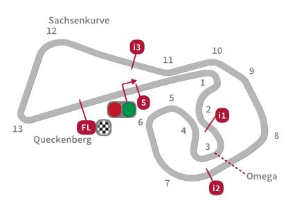 Layout Motogp Sachsenring Jerman 02 Pertamax7.com
