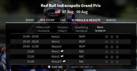 jadwal balap motogp   indianapolis 2015