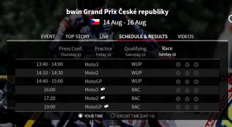 jadwal live race motogp ceko 2015 pertamax7.com