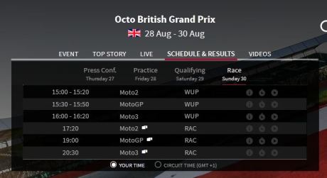 jadwal tayang motogp inggris 2015