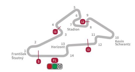 layout sirkuit motogp ceko 2015 pertamax7.com