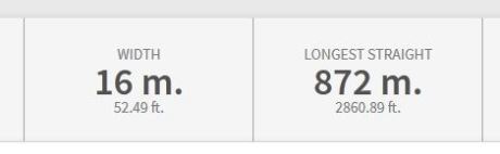 lebar sirkuit  indianapolis