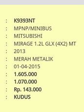 Aksi Bocah bak game GTA tabrak polisi dan warga di Kudus, edyan 4