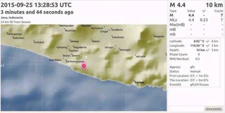 gempa-bumi-yogyakarta-25-september-2015-pertamax7.com-