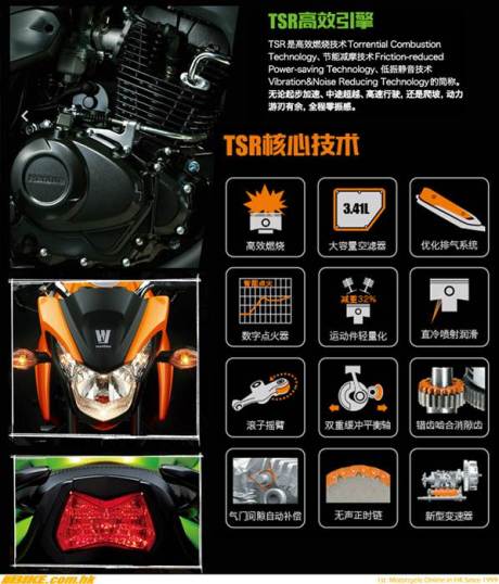 Haojue KA 150 Motor Suzuki Tiongkok ini cocok buat Hadapi Honda Verza 34 pertamax7.com