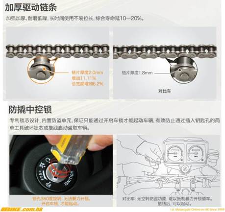 Haojue KA 150 Motor Suzuki Tiongkok ini cocok buat Hadapi Honda Verza 36 pertamax7.com