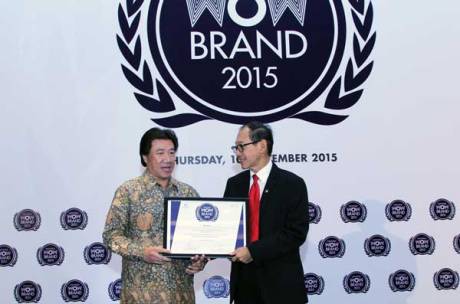 Motor-Honda-Jadi-Yang-Paling-di-rekomendasikan-Masyarakat pertamax7.com