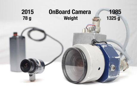 onboard-camera motogp technologi
