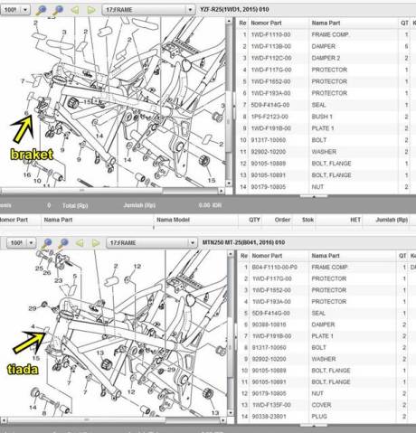 perbedaan rangka yamaha R25 dan yamaha MT-25