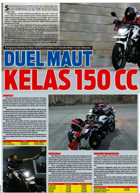 Uji-Motorplus-All-New-Honda-CB150R-Menang-telak-dari-Yamaha-New-Vixion-Advance-pertamax7.com-