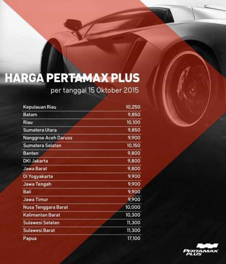 Harga-Pertamina-Pertamax-Plus-Ron-95-Turun-Per-15-Oktober-2015-pertamax7.com-