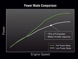 Ini dia Kawasaki Ninja ZX-14R 2016 terbaru, Lolos EURO4 bro 16_ZX1400HJ_I_02 Pertamax7.com