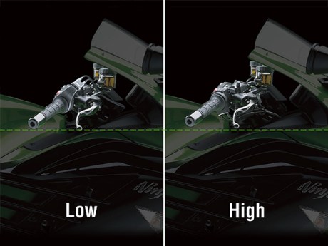 Ini dia Kawasaki Ninja ZX-14R 2016 terbaru, Lolos EURO4 bro 16_ZX1400HJ_I_03 Pertamax7.com