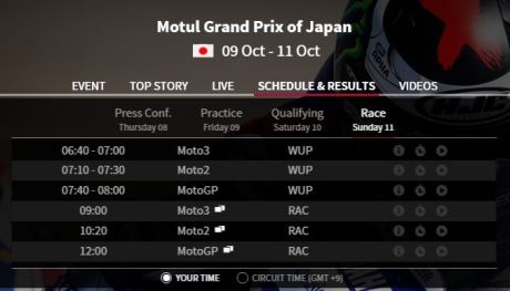 jadwal tayang balap motogp jepang 2015 trans7 pertamax7.com