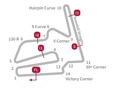 layout sirkuit motegi jepang