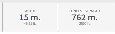 lebar lintasan dan trek lurus  motogp jepang 2015