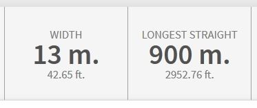 lebar lintasan motogp australia pertamax7.com