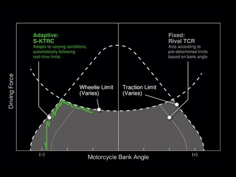 New Kawasaki ZX-10R 2016 16_ZX1000RS_I_05 Pertamax7.com