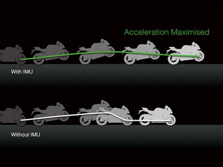 New Kawasaki ZX-10R 2016 16_ZX1000RS_I_06 Pertamax7.com
