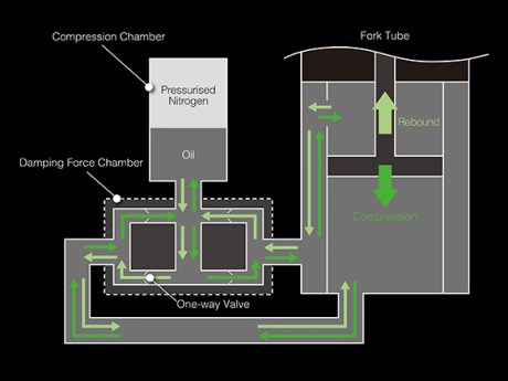 New Kawasaki ZX-10R 2016 16_ZX1000RS_I_09 Pertamax7.com
