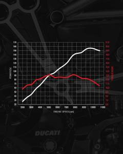 Ducati Xdiavel 2016 05&nbsp;Pertamax7.com