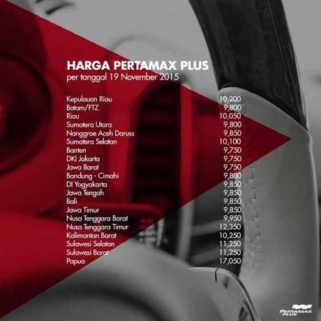 harga pertamina pertamax plus ron 95 turun per 19 oktober 2015 pertamax7.com