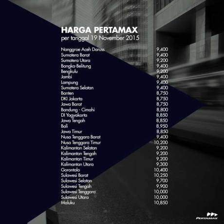 harga pertamina pertamax  ron 92 turun per 19 oktober 2015 pertamax7.com .jpg