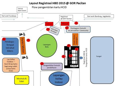 Nih Alur pendaftaran Honda Bikers Day 2015 Pacitan, Yang Offline pun ada  01 Pertamax7.com