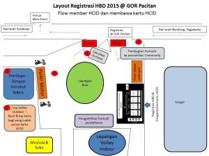 Nih Alur pendaftaran Honda Bikers Day 2015 Pacitan, Yang Offline pun ada 02&nbsp;Pertamax7.com