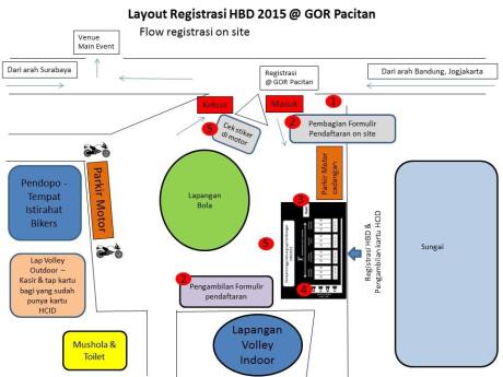 Nih Alur pendaftaran Honda Bikers Day 2015 Pacitan, Yang Offline pun ada  11 Pertamax7.com