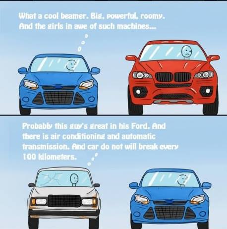 Syukurilah apa yang kau Punya 01 Pertamax7.com