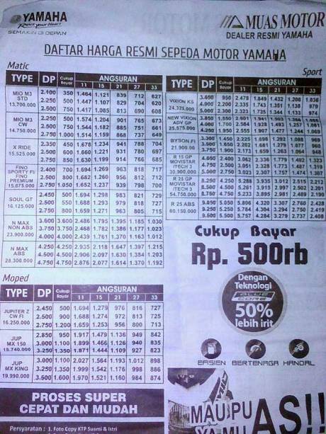 Diskon Yamaha R25 sampai Rp.4 Juta Sedapnya promo akhir tahun pertamax7.com