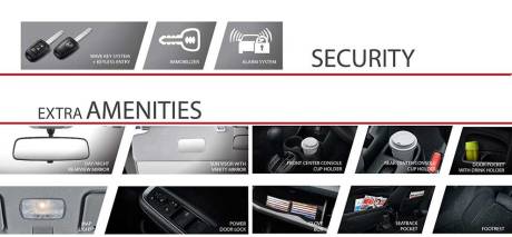 fitur-honda-BR-V-pertamax7.com-