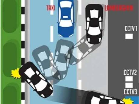 Kronologi-Lamborghini-maut-STMJ-Surabaya-dari-3-rekaman-CCTV-pertamax7.com-