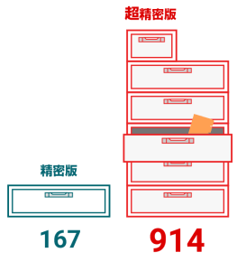 PaperCraft Yamaha YZF-R1M 05&nbsp;Pertamax7.com