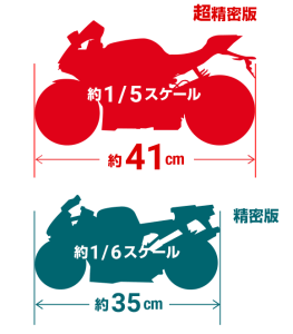 PaperCraft Yamaha YZF-R1M 07&nbsp;Pertamax7.com