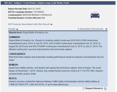 recall suzuki GSX-S1000 GSX-S1000F pertamax7.com