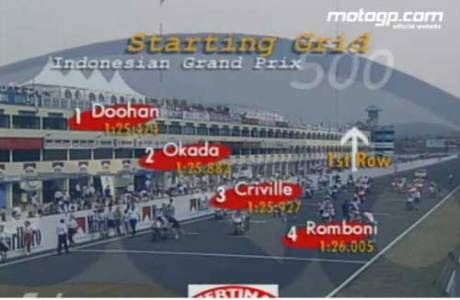 starting grid grand prix indonesia 1997 pertamax7.com