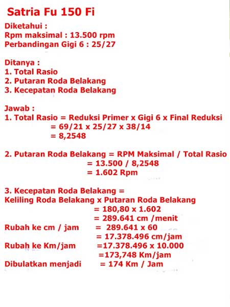 Topspeed-suzuki-Satria-F-Injeksi-2016-diatas-kertas-tembus-174-km-per-jam-pertamax7