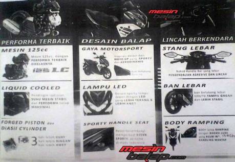 Fitur-Kunci-Yamaha-Aerox-125,-Ban-Belakang-seLebar-X-ride-...-Stang-Lebar-pertamax7.com