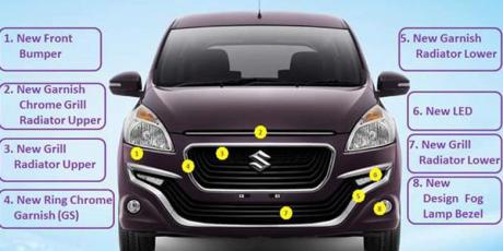Suzuki ERTIGA varian Tertinggi Meluncur berlabel DREZA, pakai Rem ABS dan EBD 01 Pertamax7.com